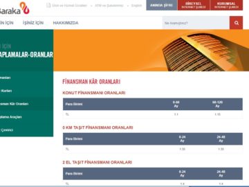 albaraka finansman ve kar oranları