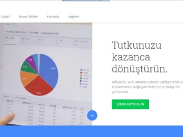 google adsense nedir