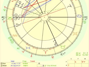 oğlak burcu kadını